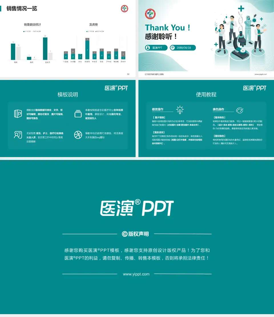 辽宁医学院附属第三医院品管圈PDCA演示专用PPT模板16:9格式幻灯片预览图7