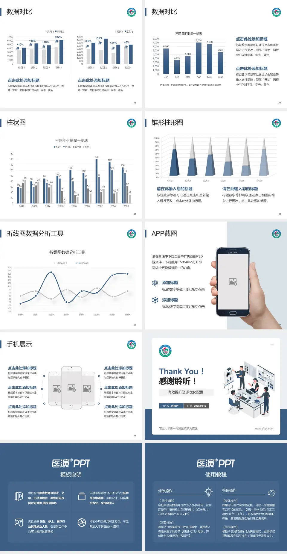 南昌大学第一附属医院象湖院区财务与预算报告PPT模板4:3格式幻灯片预览图4