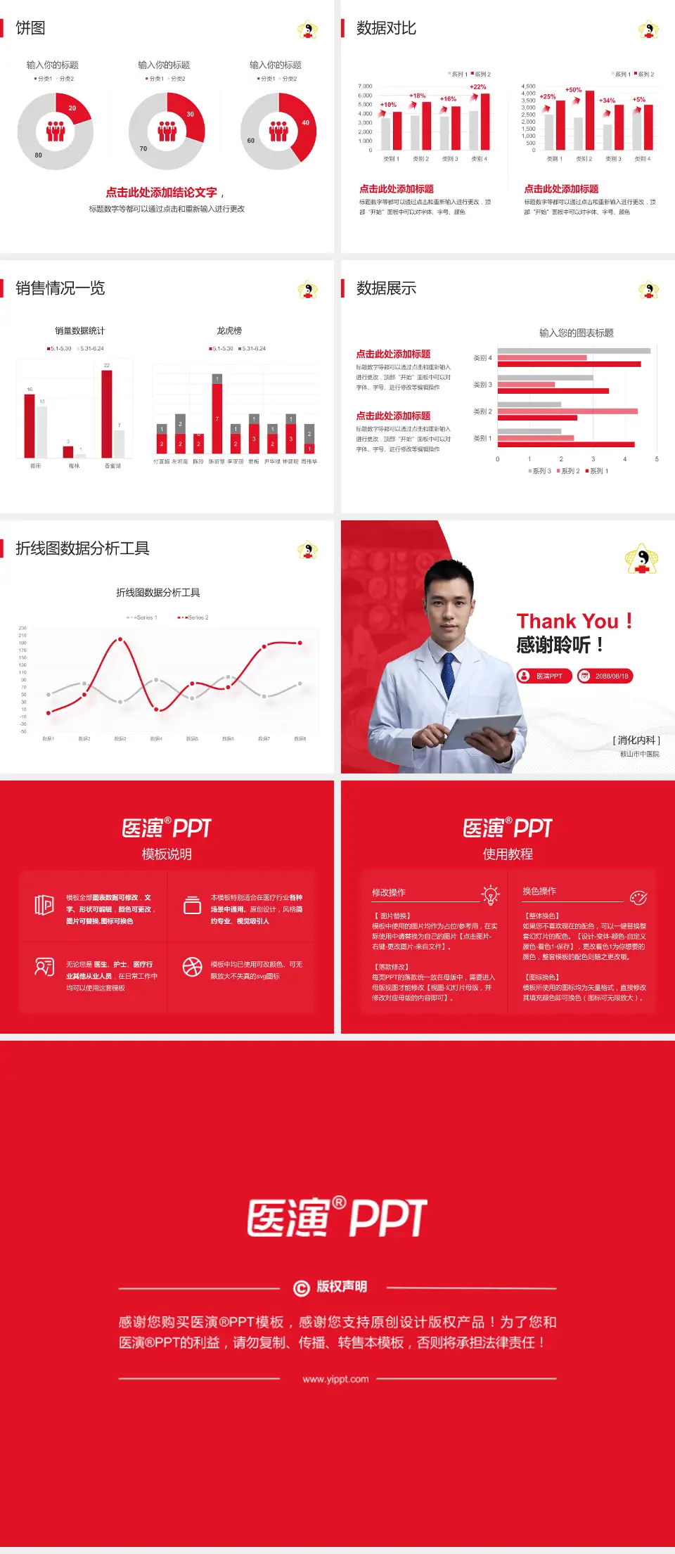 鞍山市中医院病例分享与讨论PPT模板4:3格式幻灯片预览图4