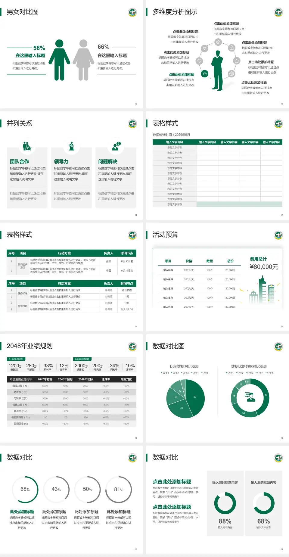 修水县第一人民医院财务与预算报告PPT模板4:3格式幻灯片预览图3