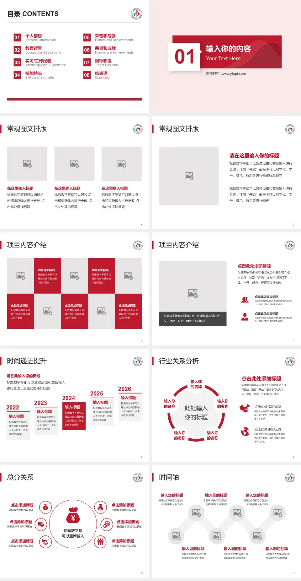 宜春市人民医院财务与预算报告PPT模板4:3格式幻灯片预览图2