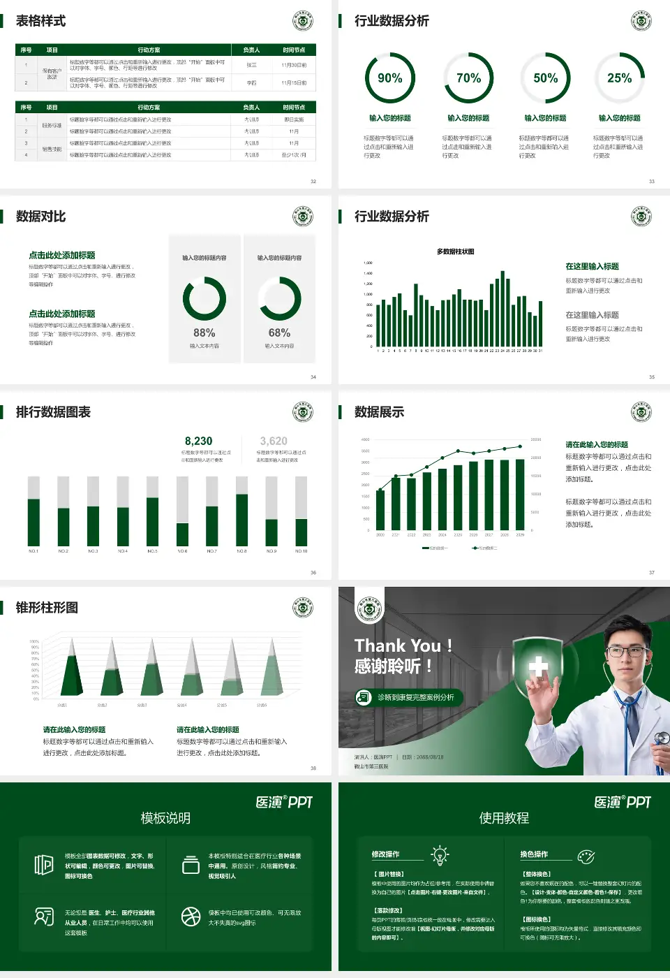 鞍山市第三医院医疗知识普及PPT模板16:9格式幻灯片预览图5