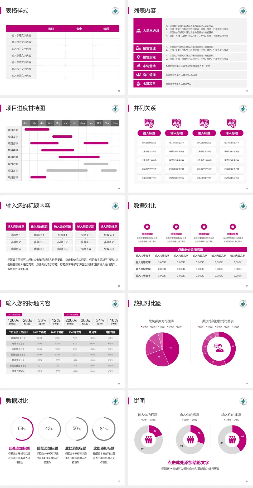 鞍山市妇儿医院医疗行业比赛专用PPT模板4:3格式幻灯片预览图6