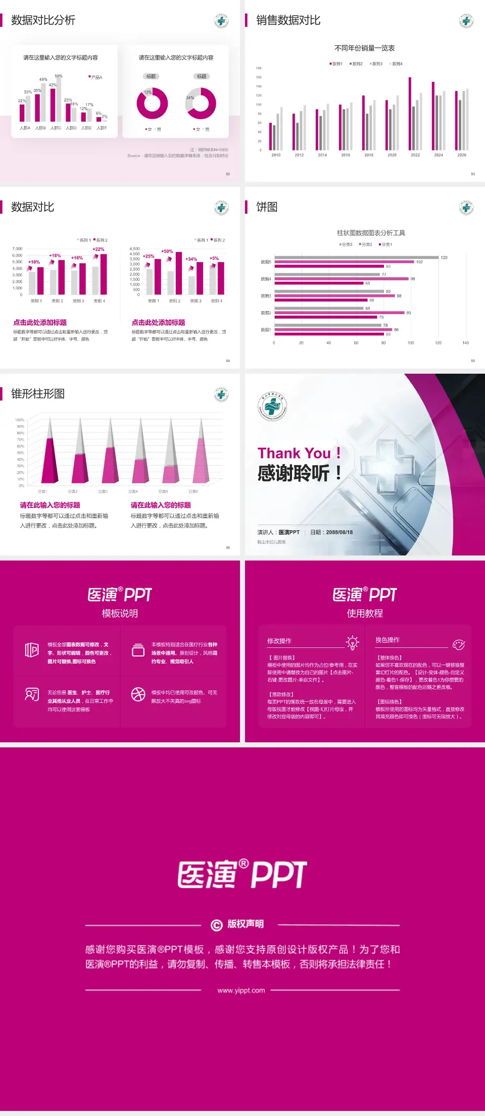 鞍山市妇儿医院医疗行业比赛专用PPT模板4:3格式幻灯片预览图7