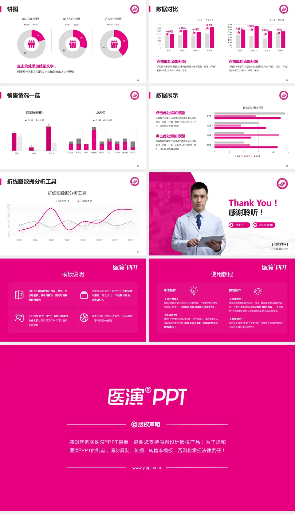 辽宁省妇幼保健院病例分享与讨论PPT模板16:9格式幻灯片预览图4