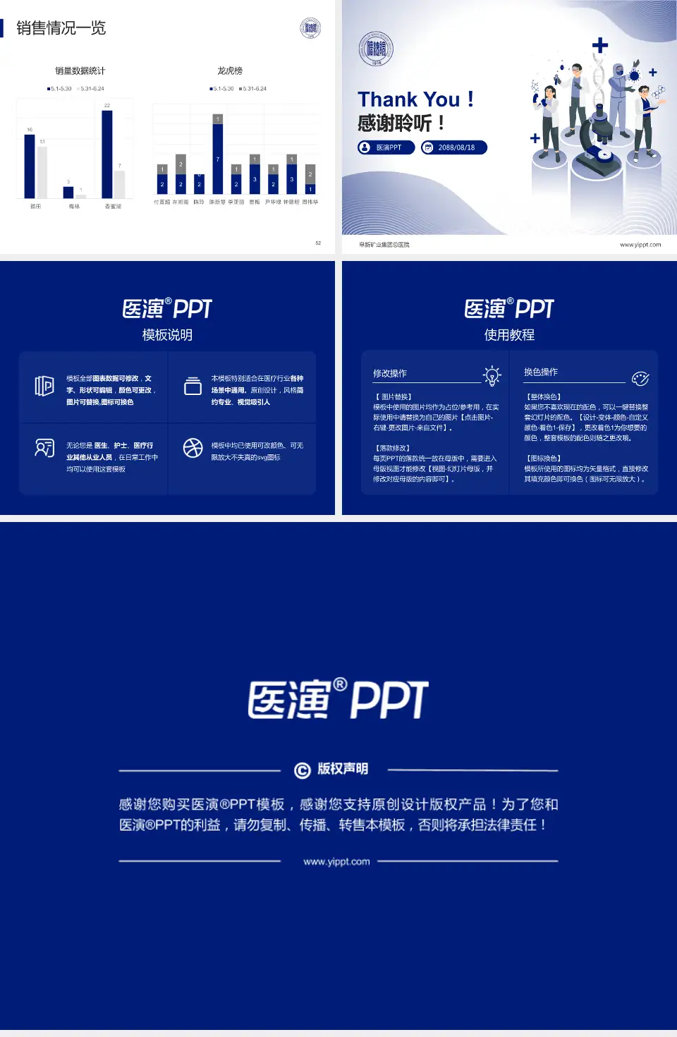 阜新矿业集团总医院品管圈PDCA演示专用PPT模板4:3格式幻灯片预览图7