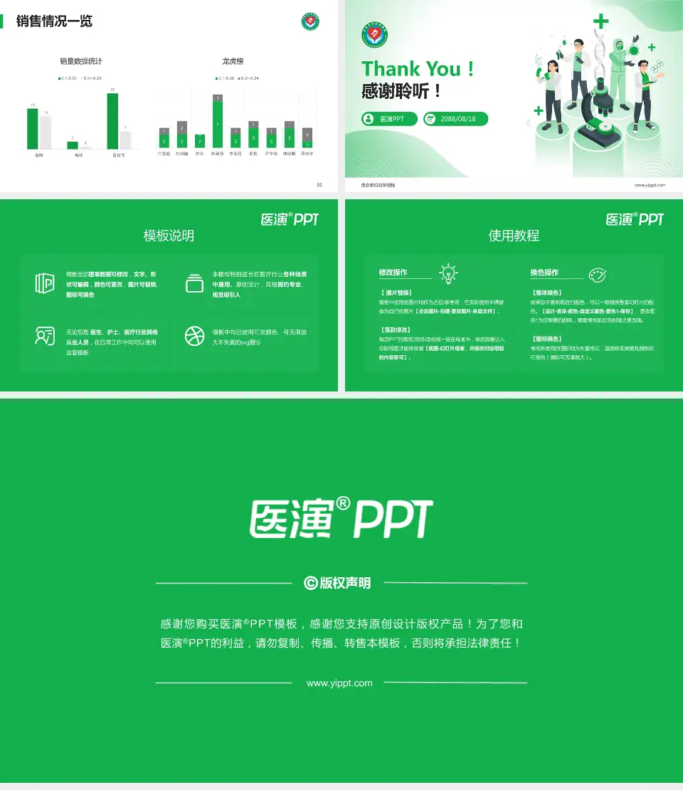 吉安市妇幼保健院品管圈PDCA演示专用PPT模板16:9格式幻灯片预览图7