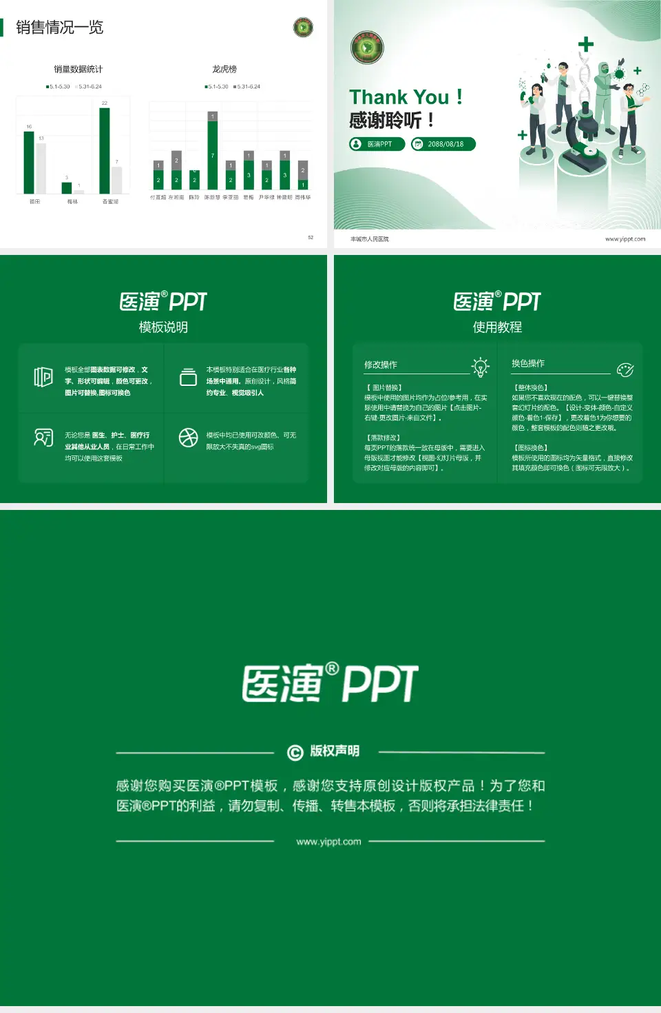 丰城市人民医院品管圈PDCA演示专用PPT模板4:3格式幻灯片预览图7