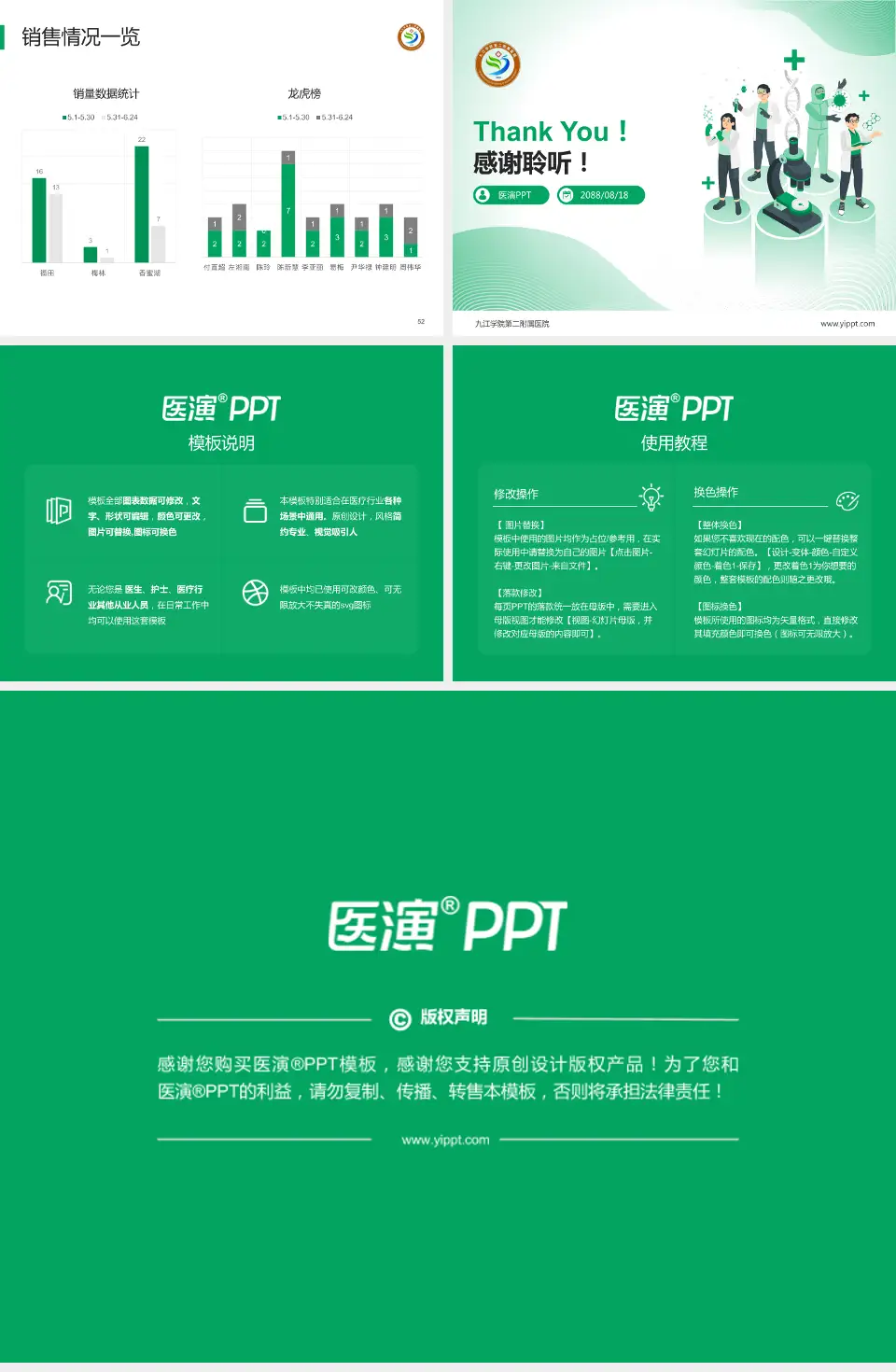 九江学院第二附属医院品管圈PDCA演示专用PPT模板4:3格式幻灯片预览图7