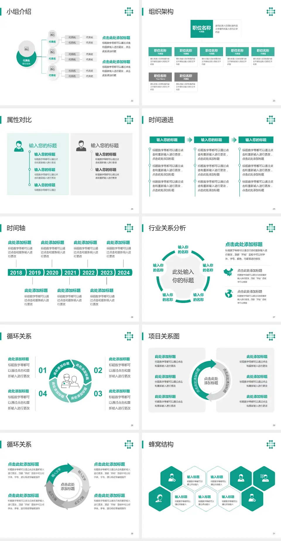 辽宁省人民医院品管圈PDCA演示专用PPT模板4:3格式幻灯片预览图4