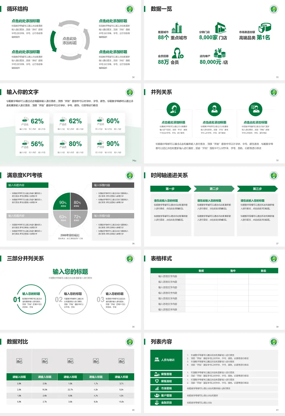 辽宁省肿瘤医院患者教育与指导PPT模板16:9格式幻灯片预览图5
