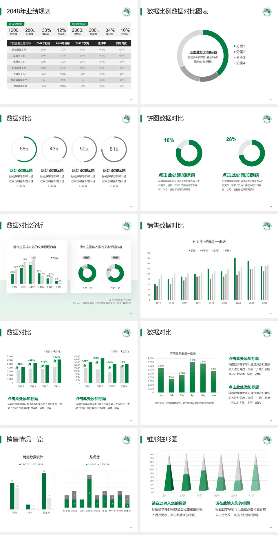 新余市人民医院科室介绍与推广PPT模板4:3格式幻灯片预览图5