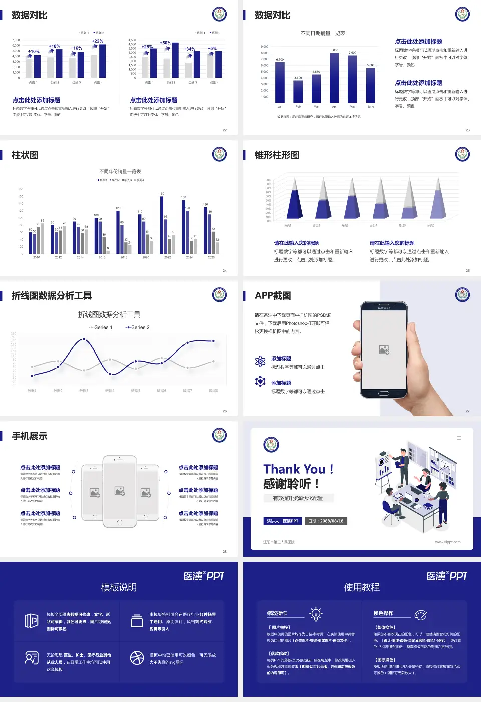 辽阳市第三人民医院财务与预算报告PPT模板16:9格式幻灯片预览图4