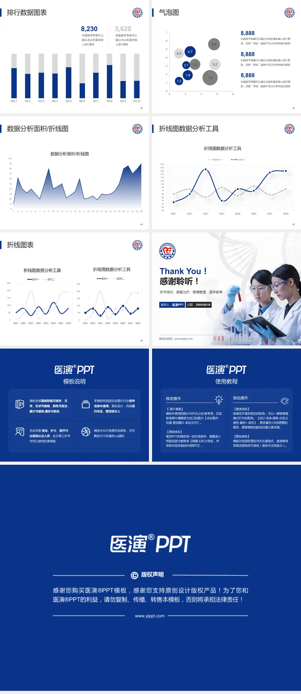 鞍钢总医院科研成果展示PPT模板4:3格式幻灯片预览图6