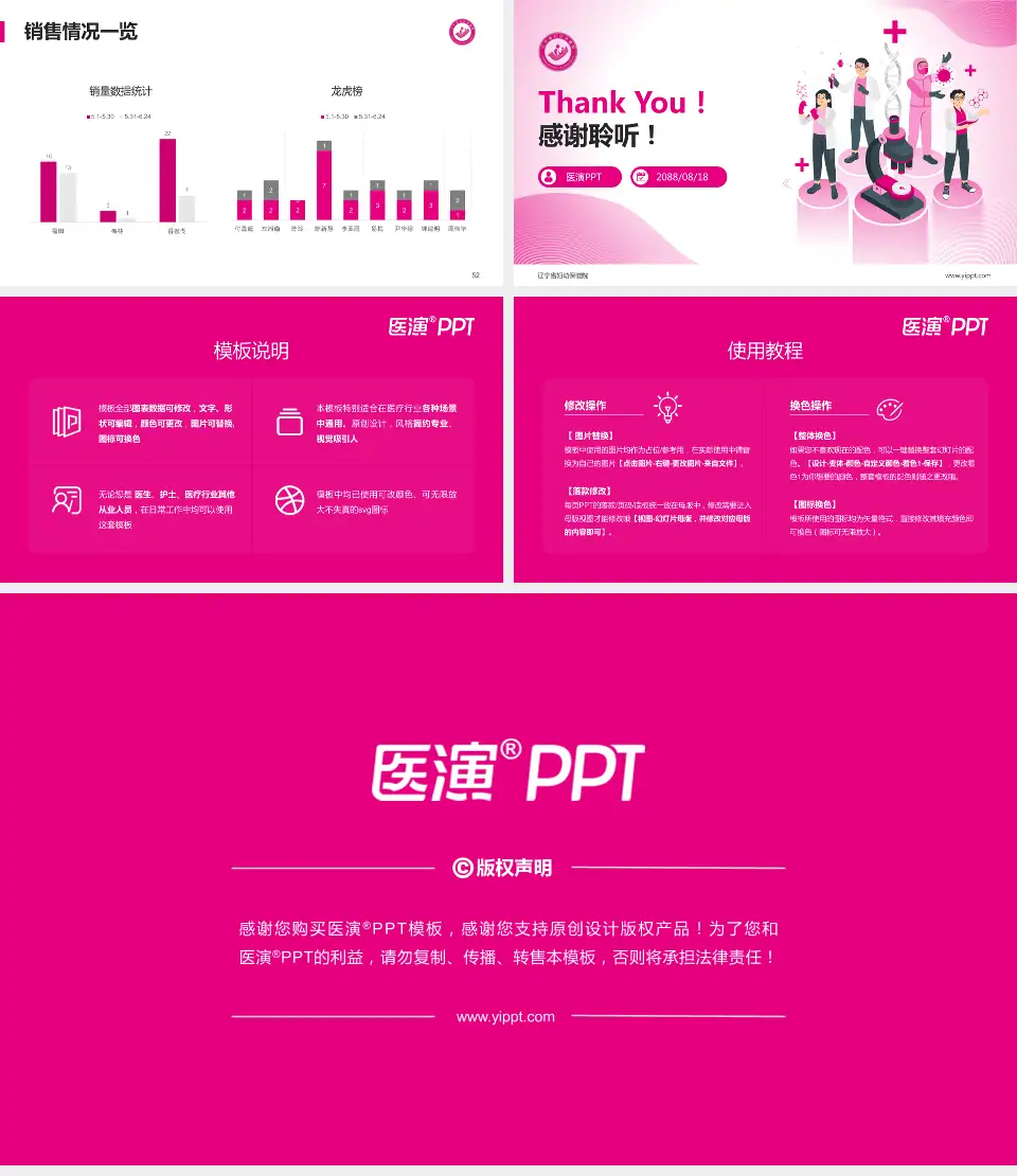 辽宁省妇幼保健院品管圈PDCA演示专用PPT模板16:9格式幻灯片预览图7