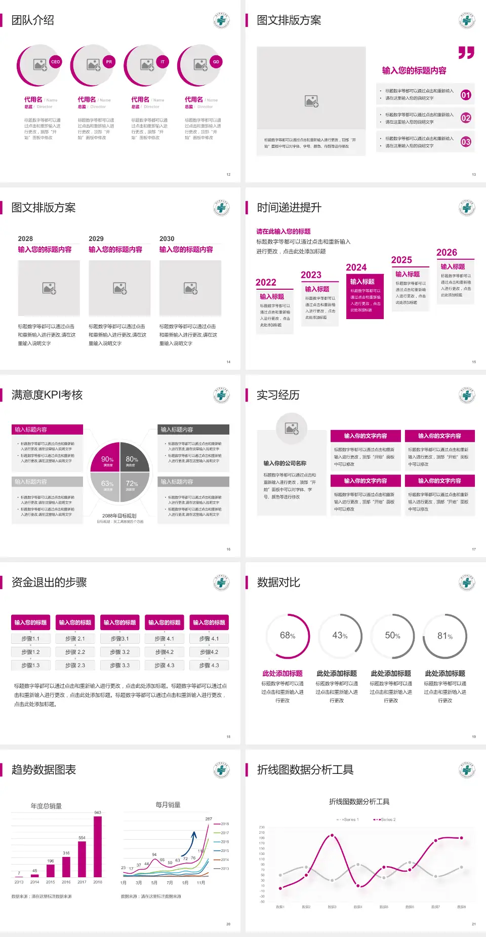 鞍山市妇儿医院培训与教育PPT模板4:3格式幻灯片预览图3