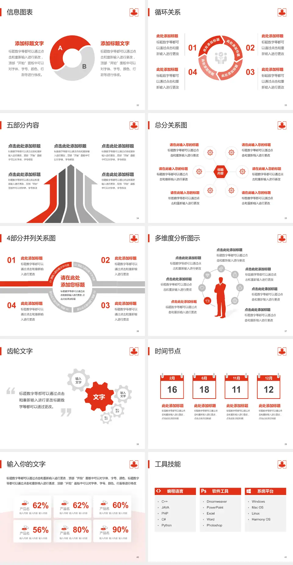 辽宁省金秋医院护理专业职业生涯规划PPT模板4:3格式幻灯片预览图5