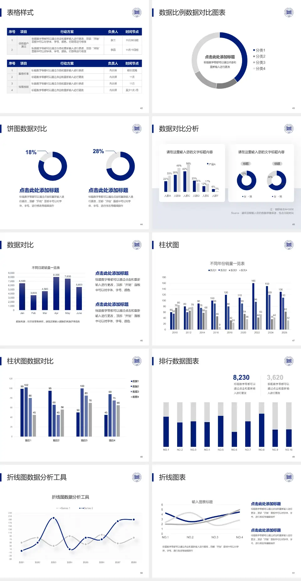阜新矿业集团总医院医院简介/日常通用PPT模板4:3格式幻灯片预览图6