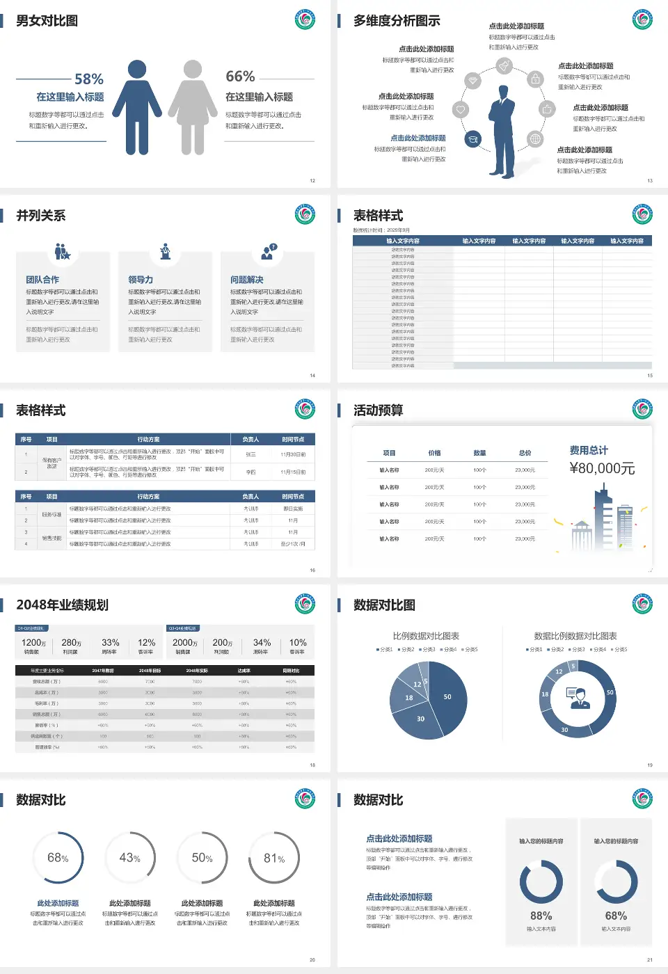 南昌大学第一附属医院财务与预算报告PPT模板16:9格式幻灯片预览图3