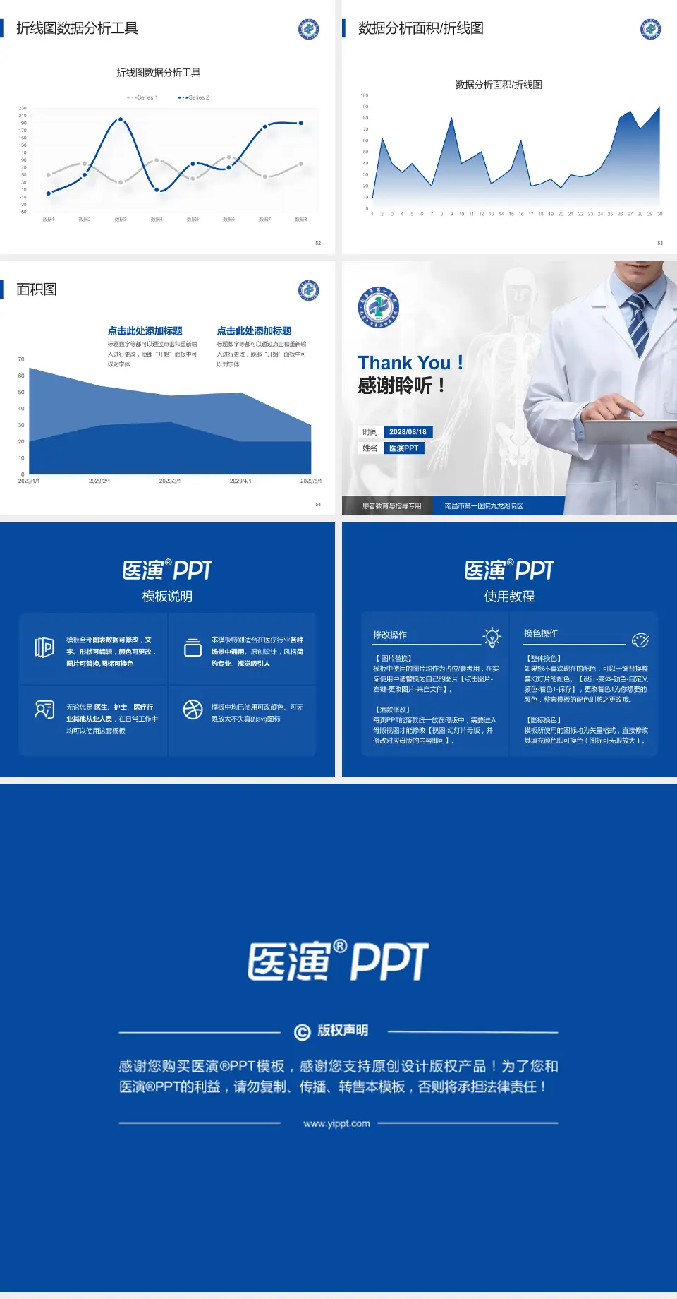 南昌市第一医院九龙湖院区患者教育与指导PPT模板4:3格式幻灯片预览图7