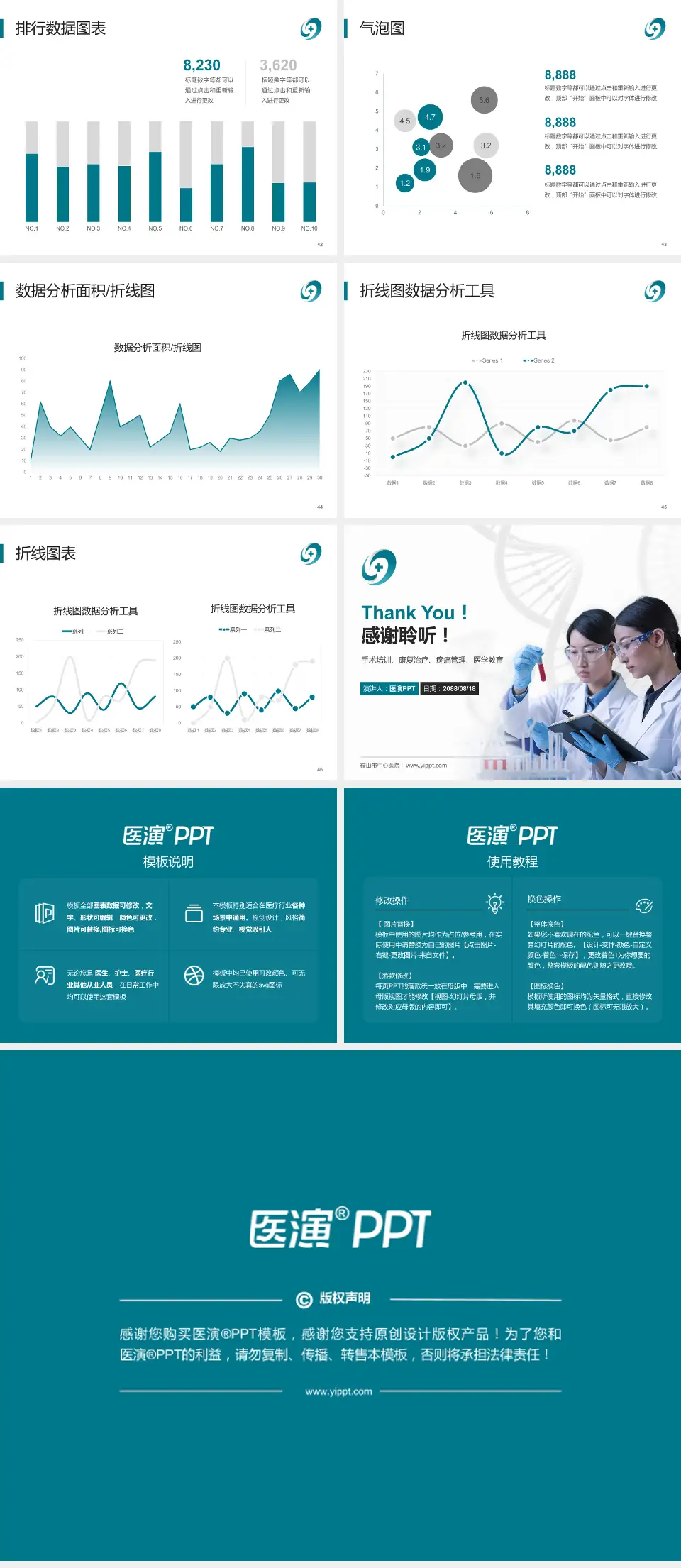 鞍山市中心医院科研成果展示PPT模板4:3格式幻灯片预览图6