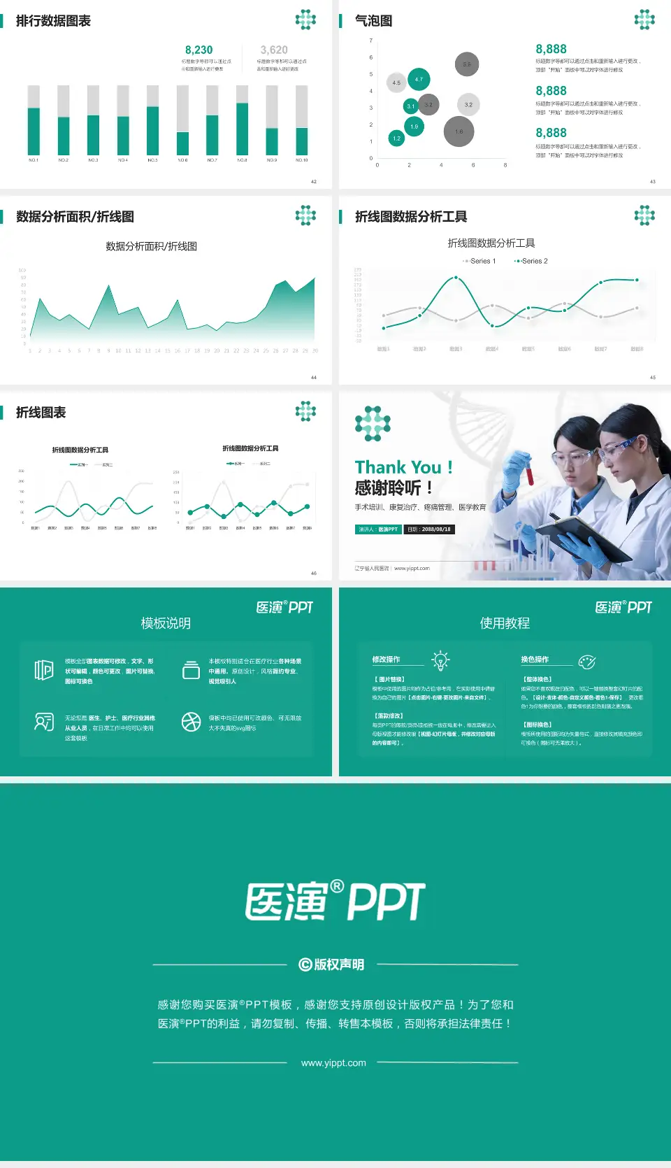 辽宁省人民医院科研成果展示PPT模板16:9格式幻灯片预览图6