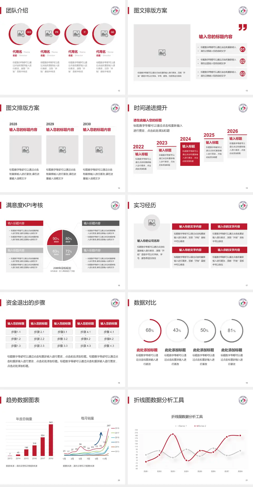 宜春市人民医院培训与教育PPT模板4:3格式幻灯片预览图3
