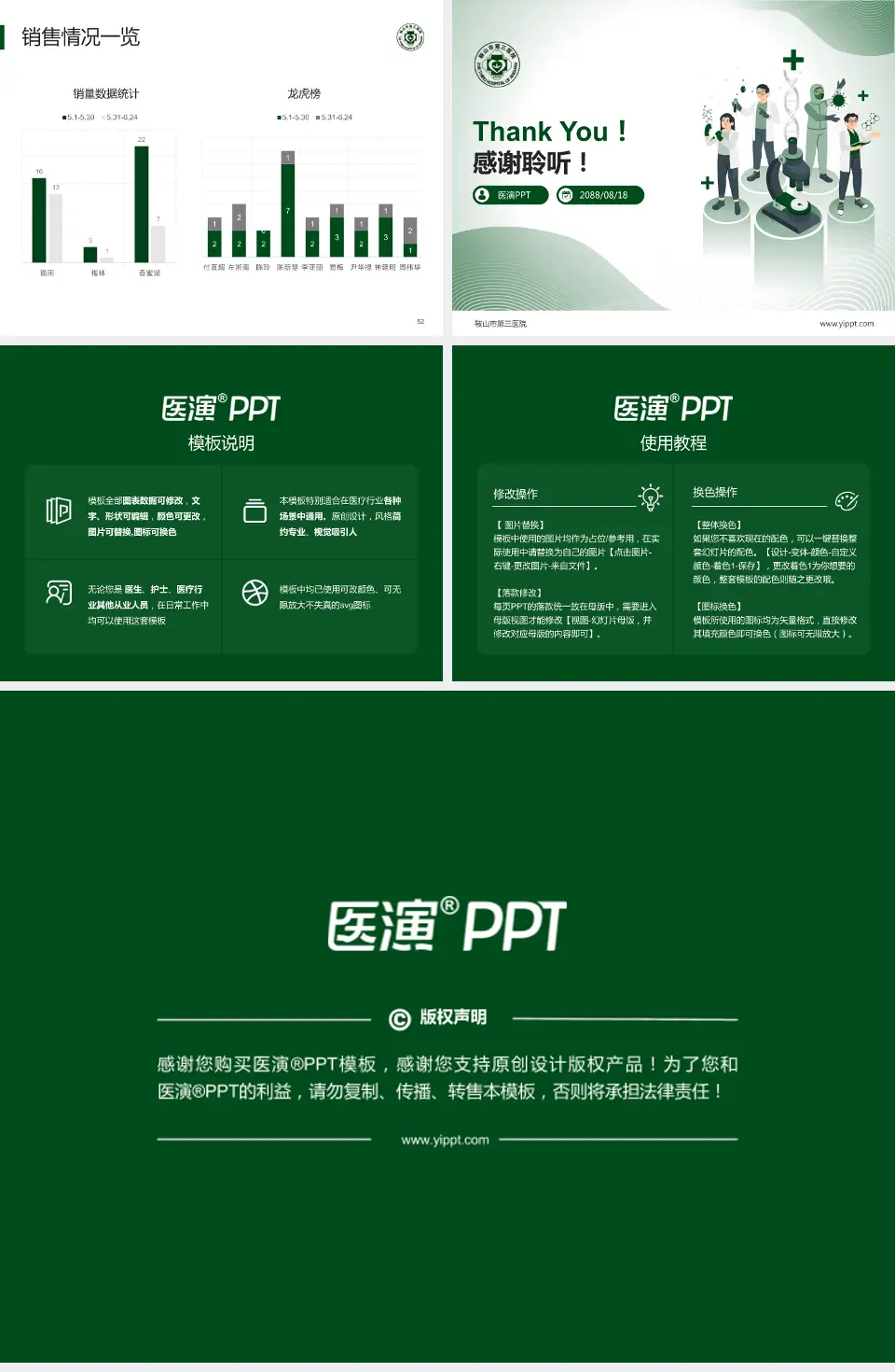 鞍山市第三医院品管圈PDCA演示专用PPT模板4:3格式幻灯片预览图7