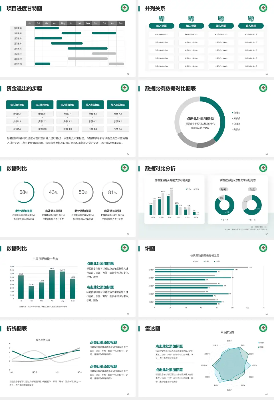 铁岭市中心医院项目申请与汇报PPT模板16:9格式幻灯片预览图5