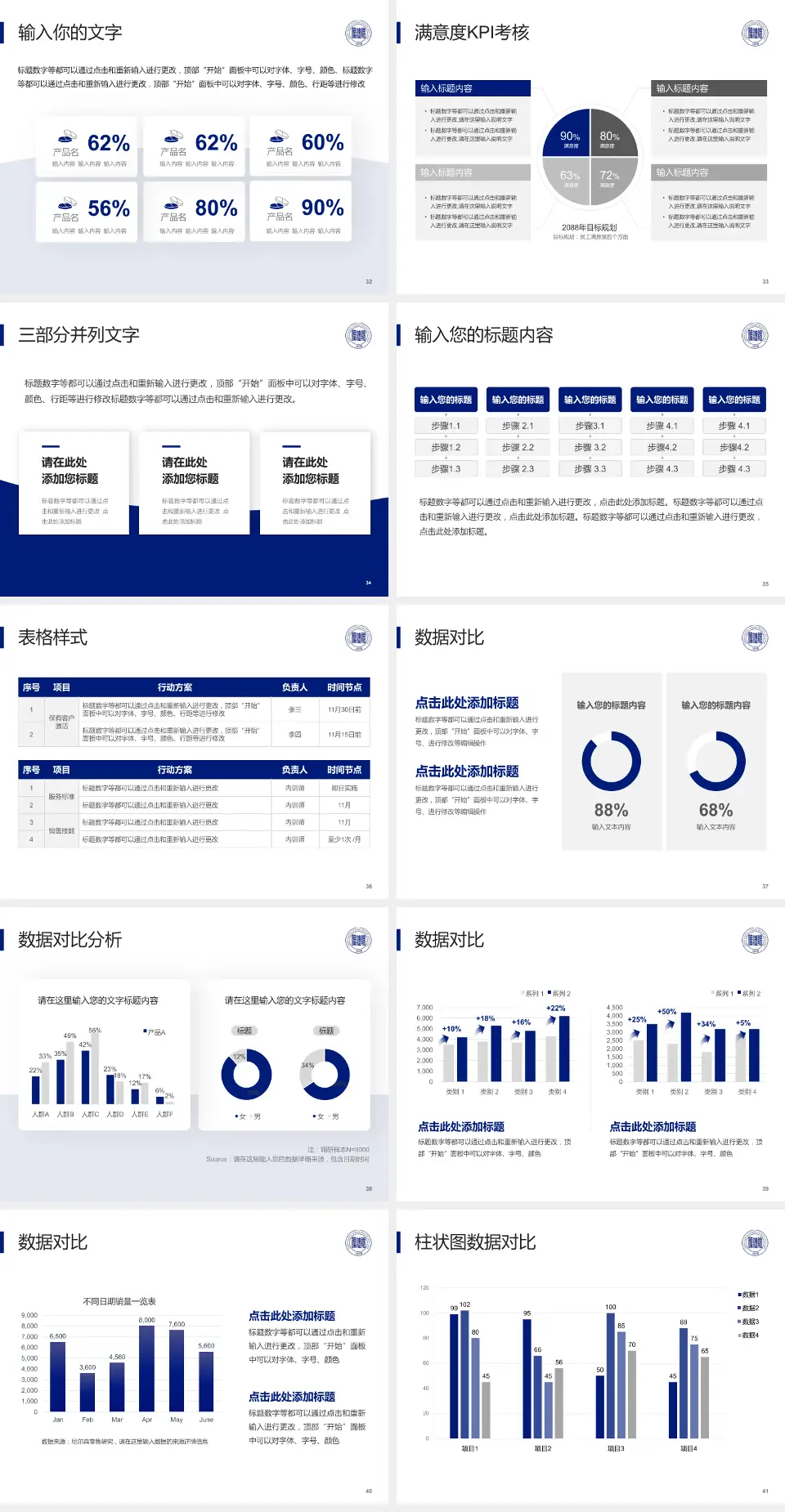 阜新矿业集团总医院科研成果展示PPT模板4:3格式幻灯片预览图5