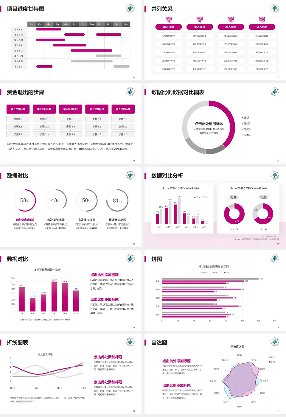 鞍山市妇儿医院项目申请与汇报PPT模板16:9格式幻灯片预览图5