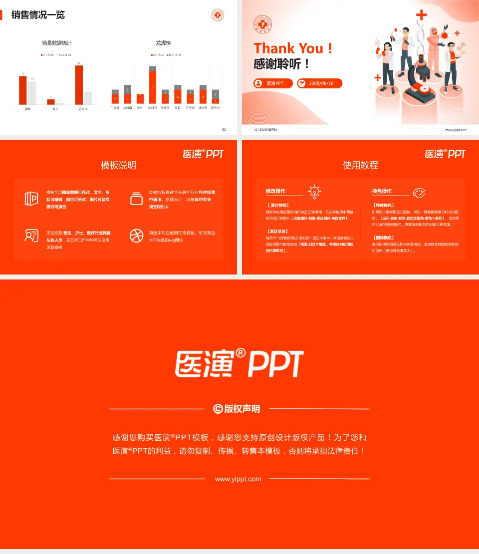 九江学院附属医院品管圈PDCA演示专用PPT模板16:9格式幻灯片预览图7