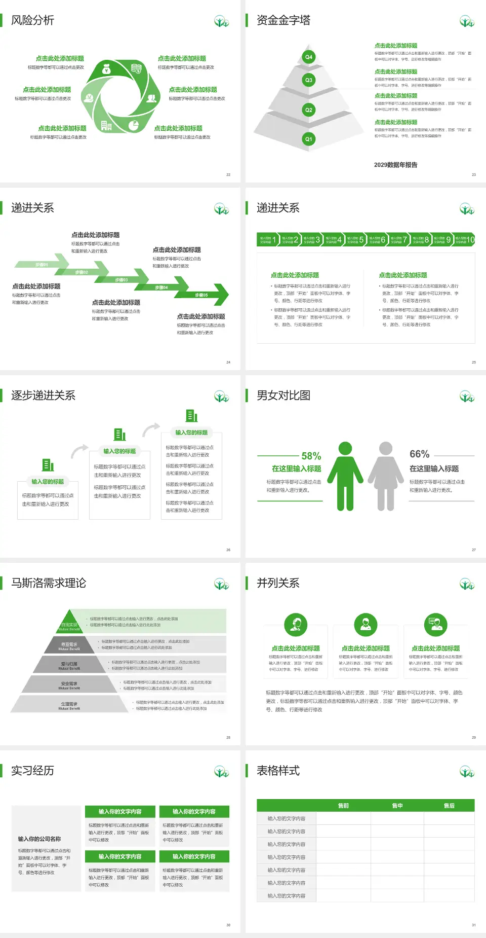 南昌市第九医院项目申请与汇报PPT模板4:3格式幻灯片预览图4