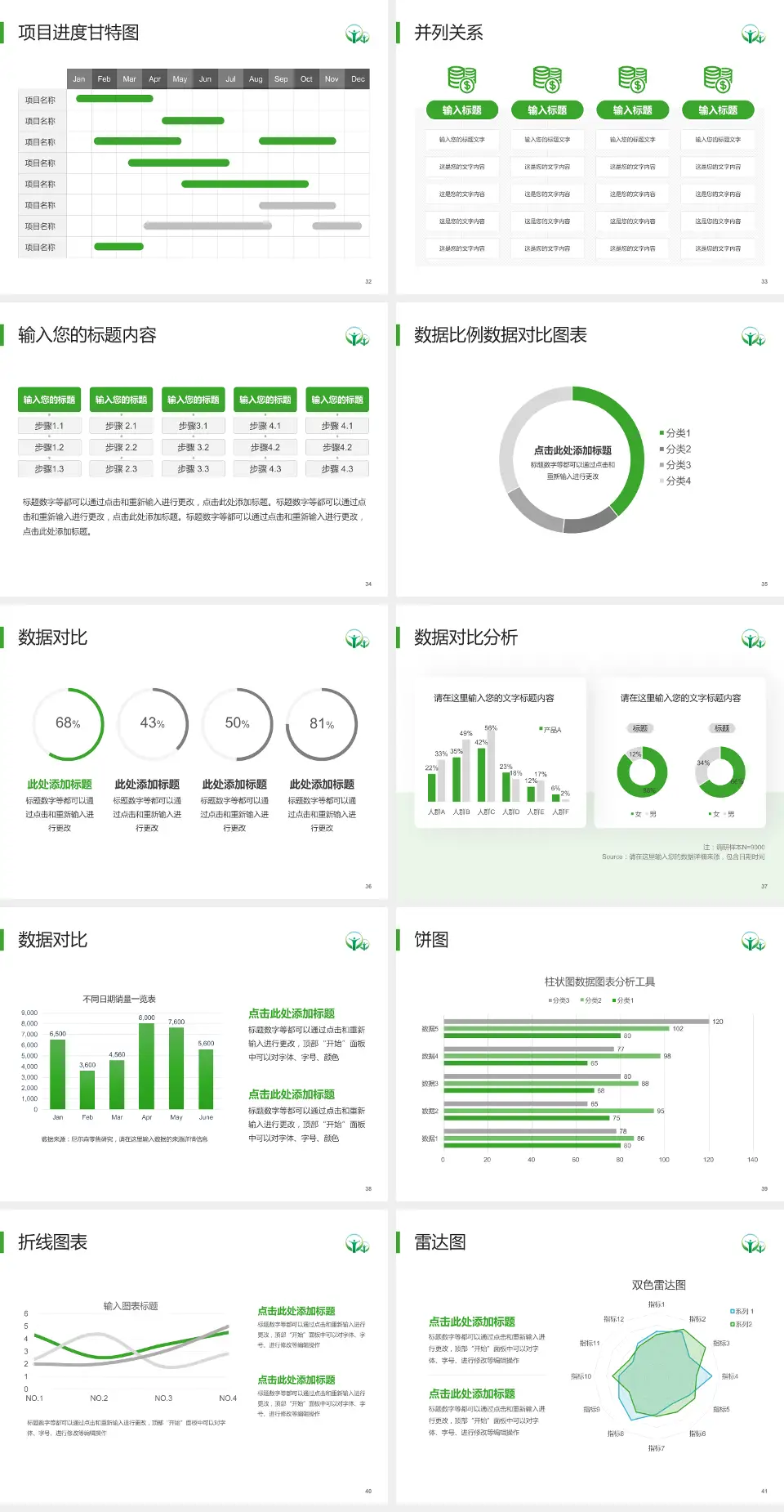 南昌市第九医院项目申请与汇报PPT模板4:3格式幻灯片预览图5