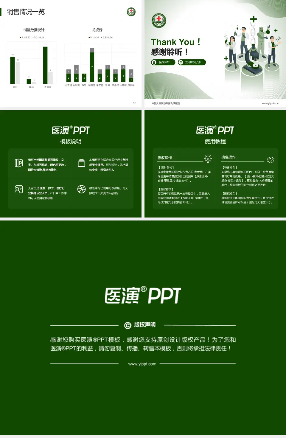 中国人民解放军第九四医院品管圈PDCA演示专用PPT模板4:3格式幻灯片预览图7