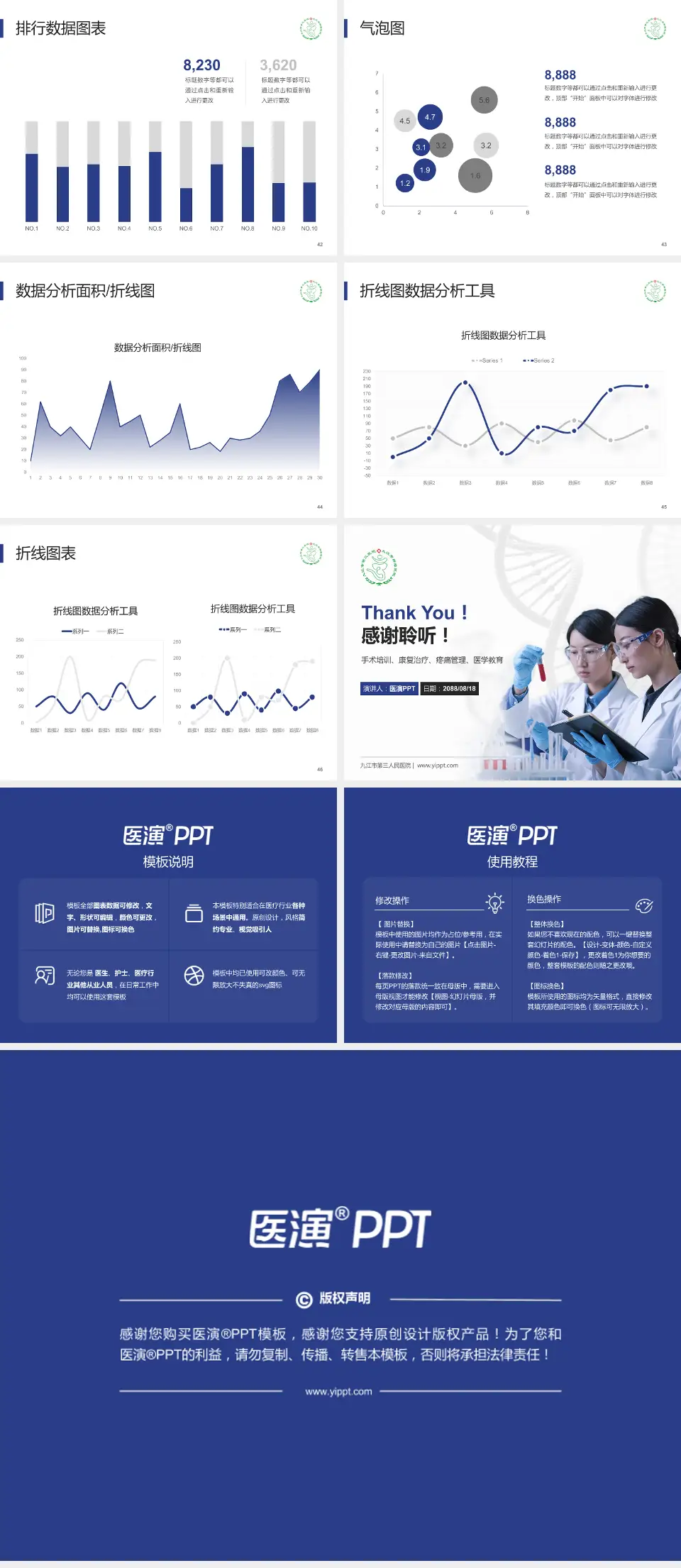九江市第三人民医院科研成果展示PPT模板4:3格式幻灯片预览图6