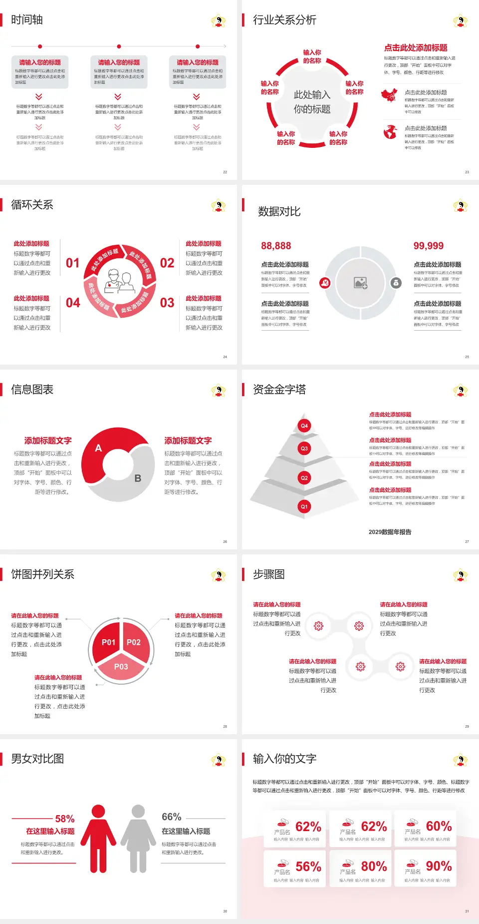 鞍山市中医院医院管理报告PPT模板4:3格式幻灯片预览图4