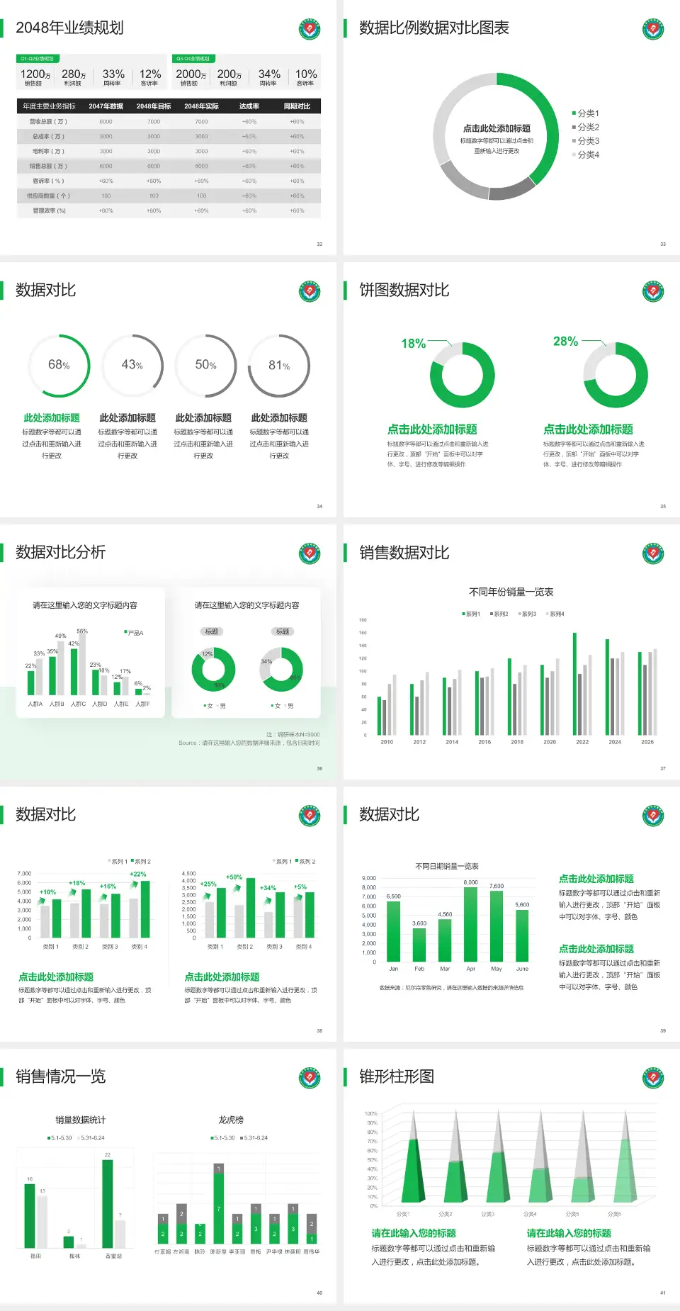 吉安市妇幼保健院科室介绍与推广PPT模板4:3格式幻灯片预览图5