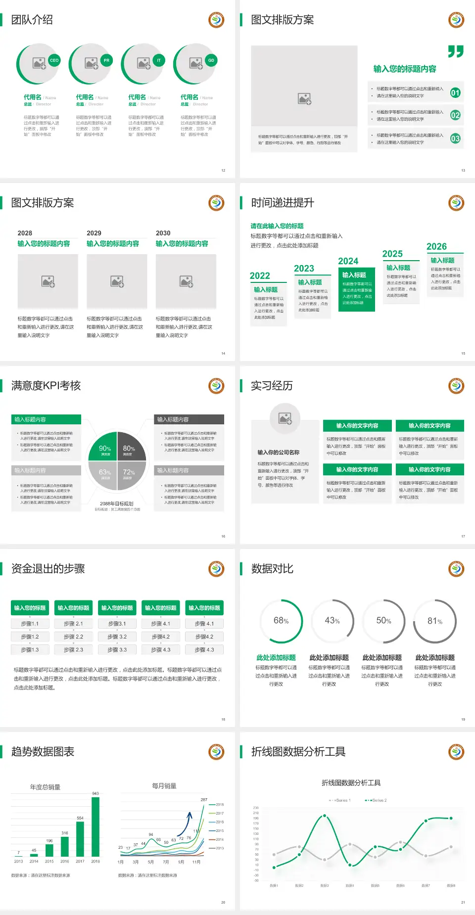 九江学院第二附属医院培训与教育PPT模板4:3格式幻灯片预览图3