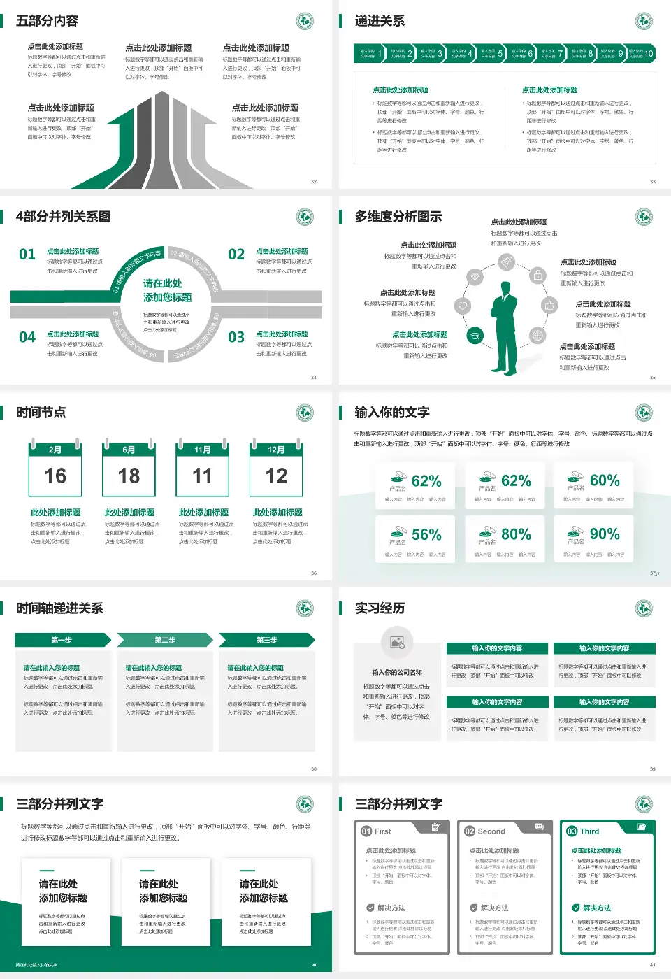 锦州市太和区中医医院品管圈PDCA演示专用PPT模板16:9格式幻灯片预览图5
