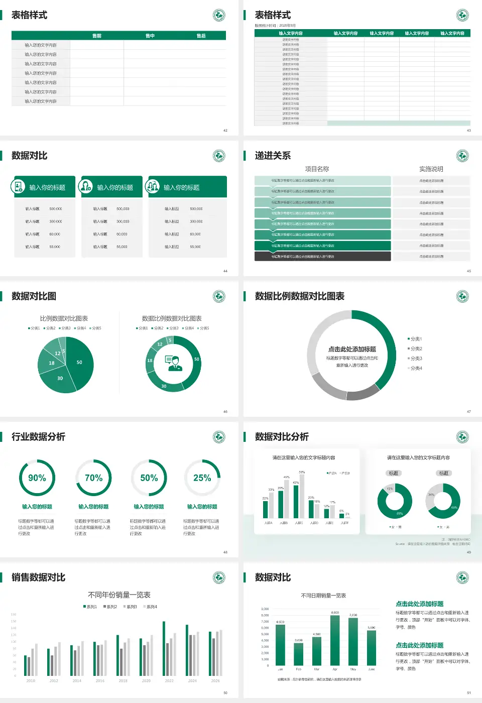 锦州市太和区中医医院品管圈PDCA演示专用PPT模板16:9格式幻灯片预览图6
