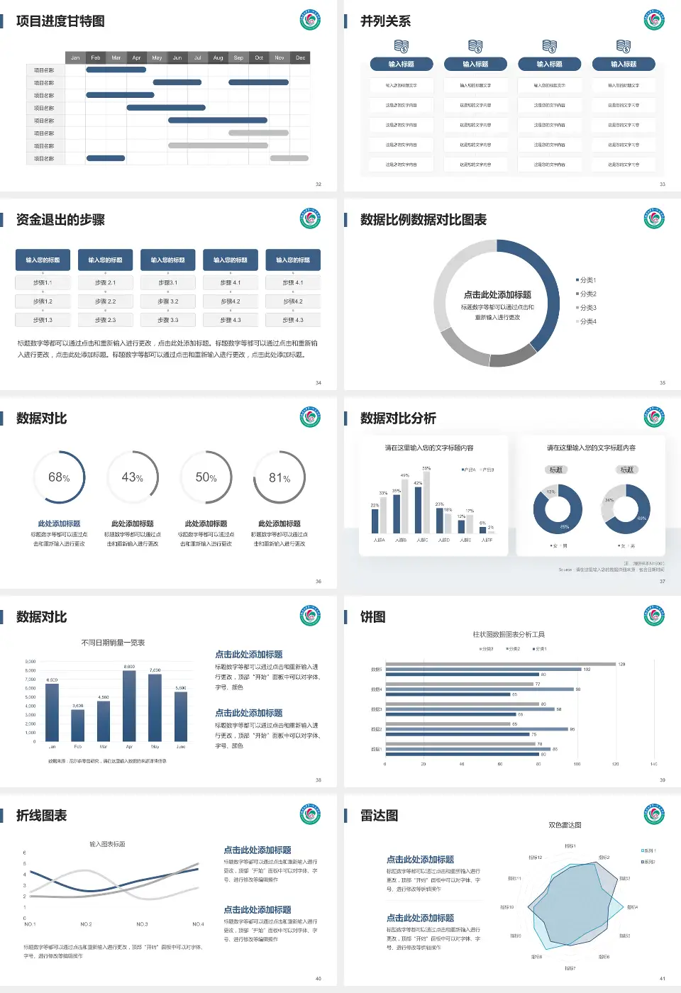 南昌大学第一附属医院项目申请与汇报PPT模板16:9格式幻灯片预览图5