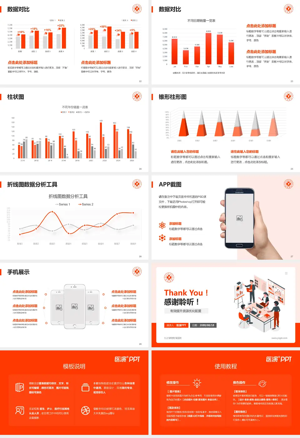 九江学院附属医院财务与预算报告PPT模板16:9格式幻灯片预览图4