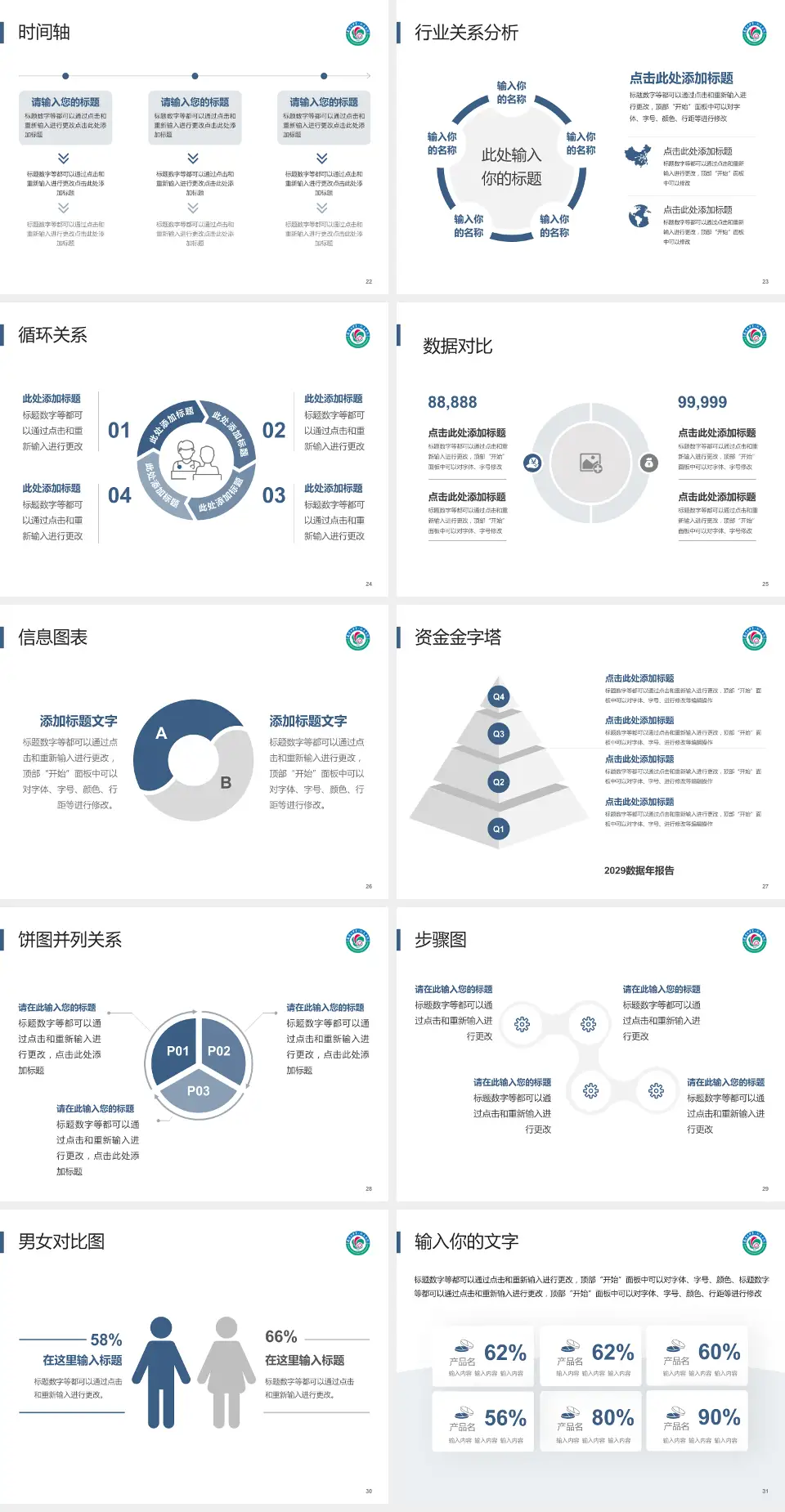 南昌大学第一附属医院象湖院区医院管理报告PPT模板4:3格式幻灯片预览图4