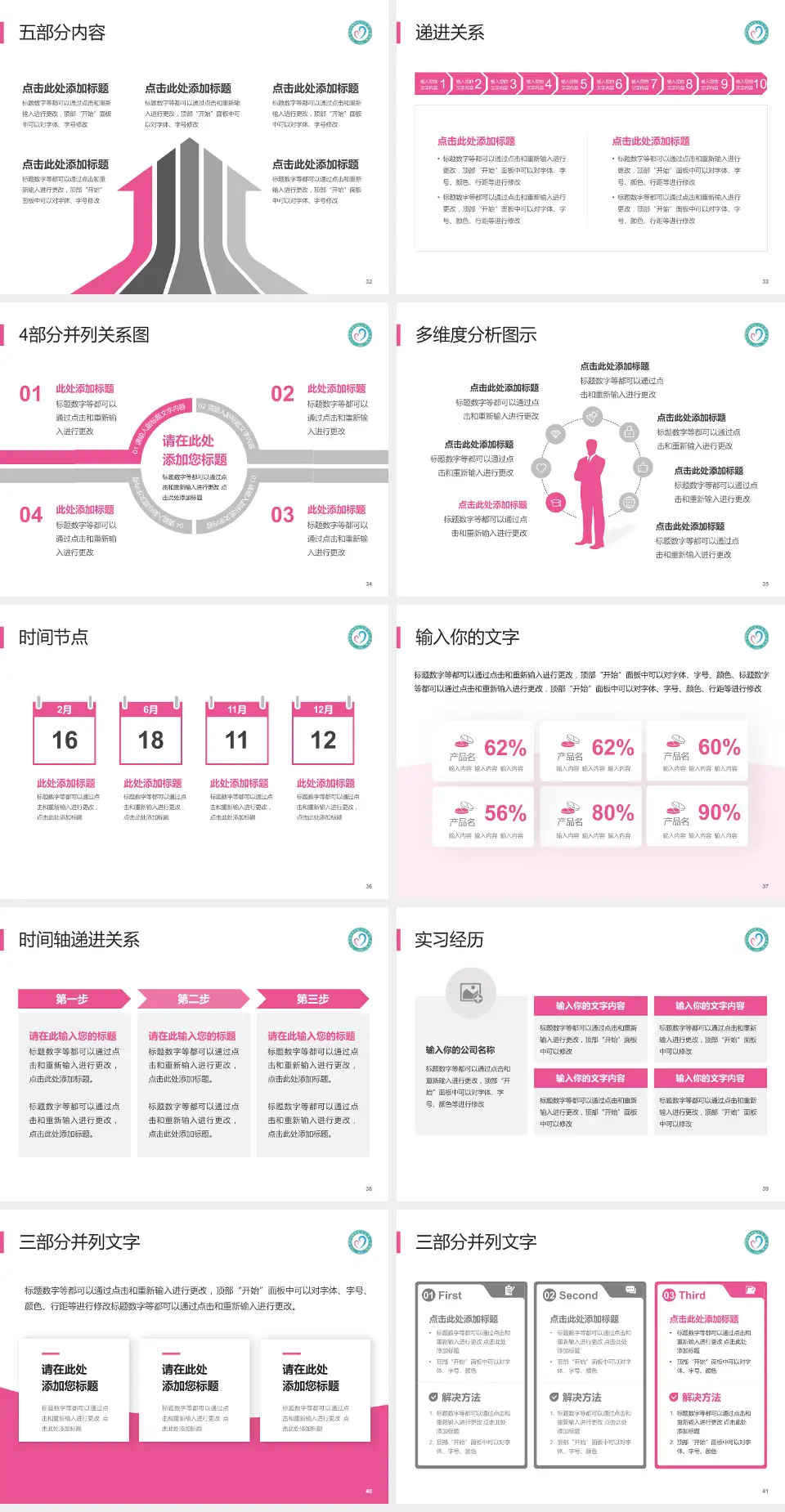 九江市妇幼保健院品管圈PDCA演示专用PPT模板4:3格式幻灯片预览图5