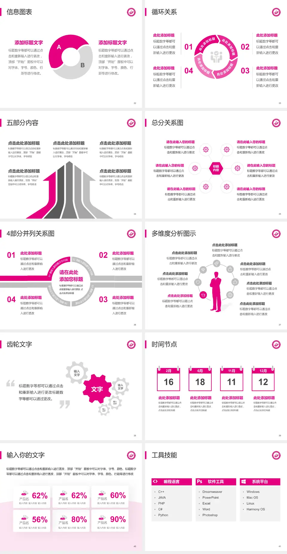 辽宁省妇幼保健院护理专业职业生涯规划PPT模板4:3格式幻灯片预览图5