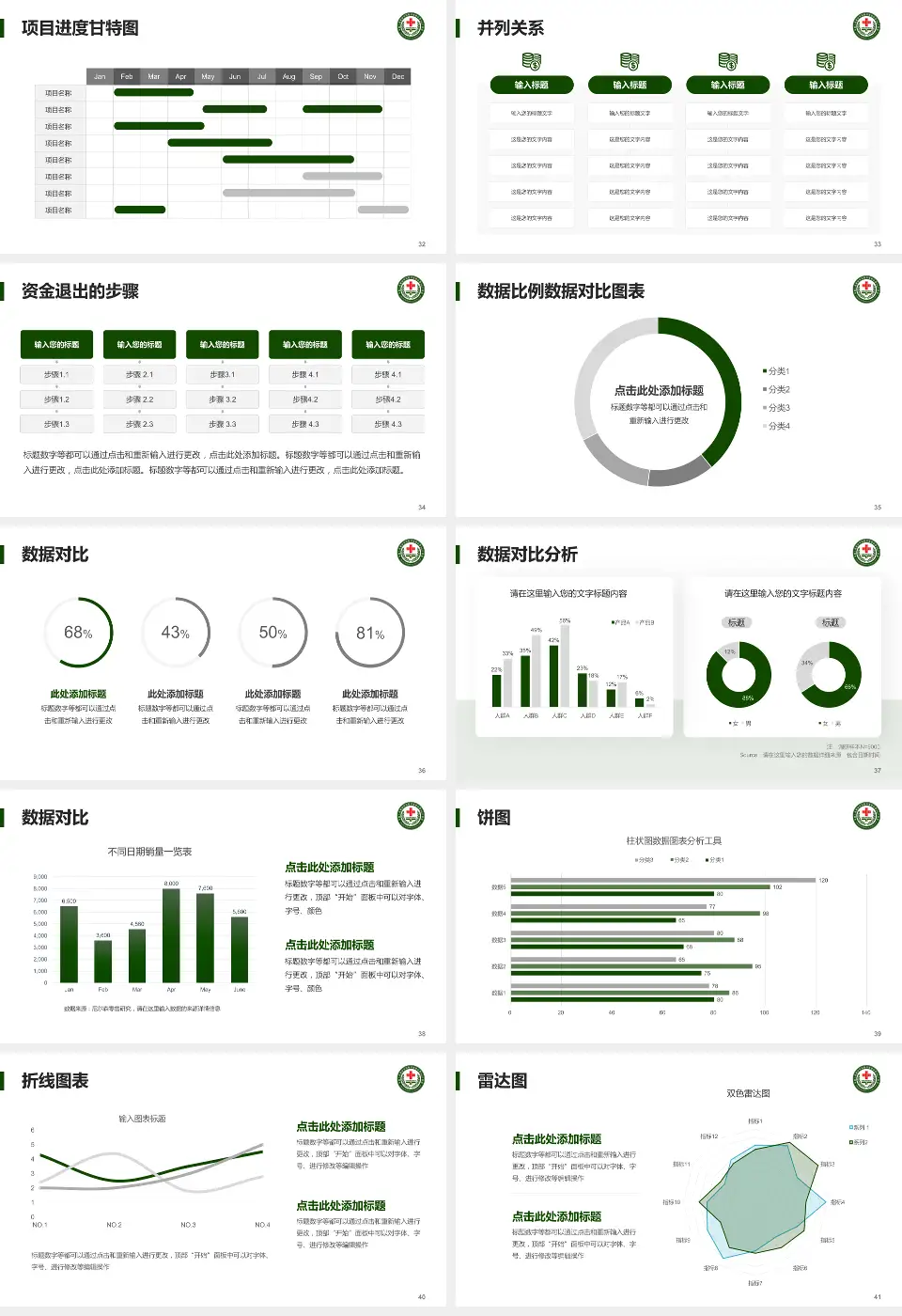 中国人民解放军第九四医院项目申请与汇报PPT模板16:9格式幻灯片预览图5