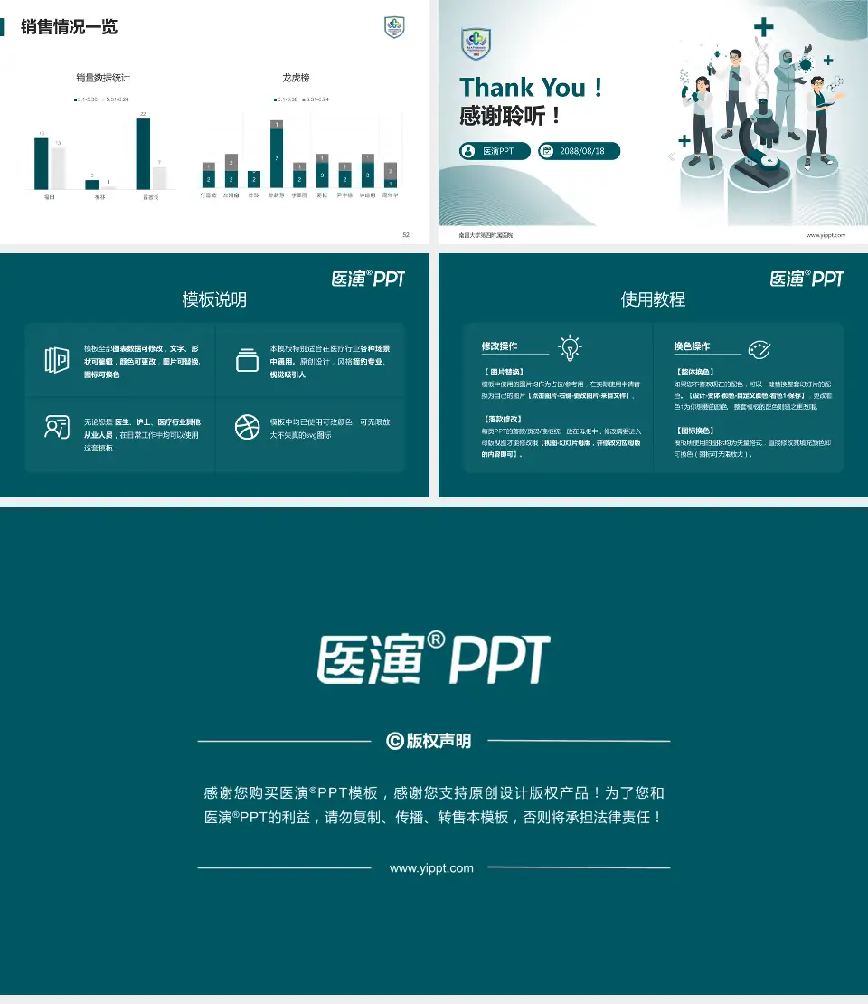 南昌大学第四附属医院品管圈PDCA演示专用PPT模板16:9格式幻灯片预览图7