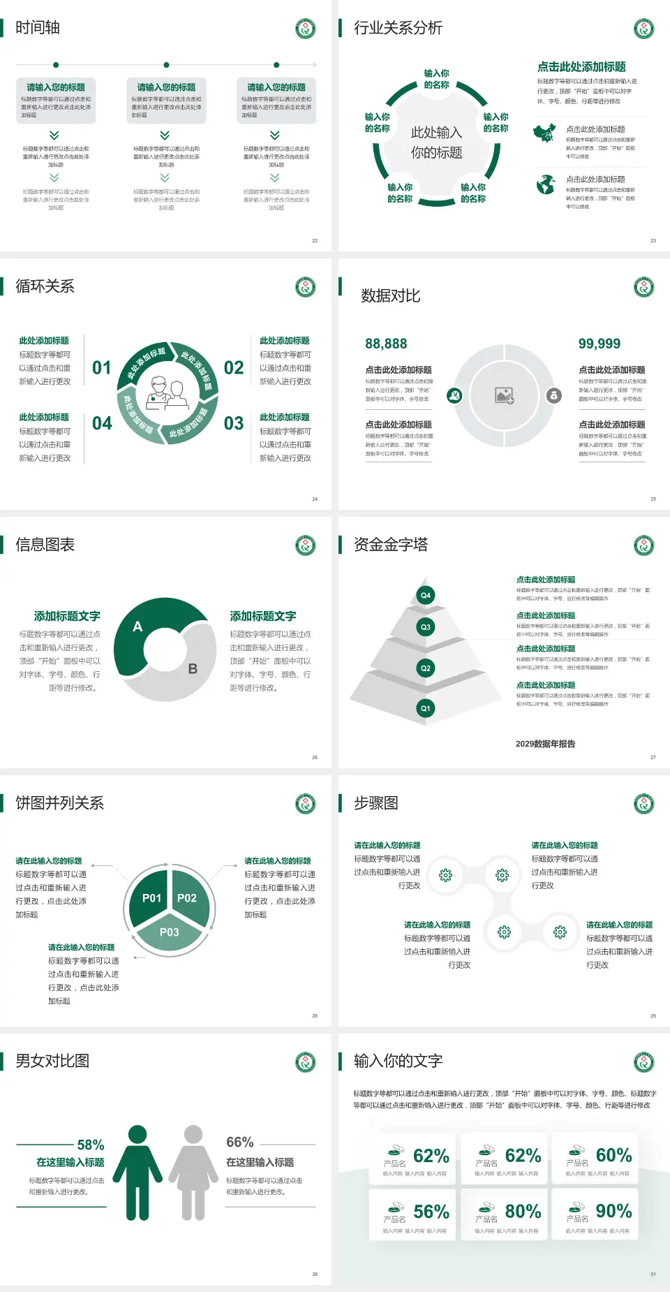 吉安市第三人民医院医院管理报告PPT模板4:3格式幻灯片预览图4
