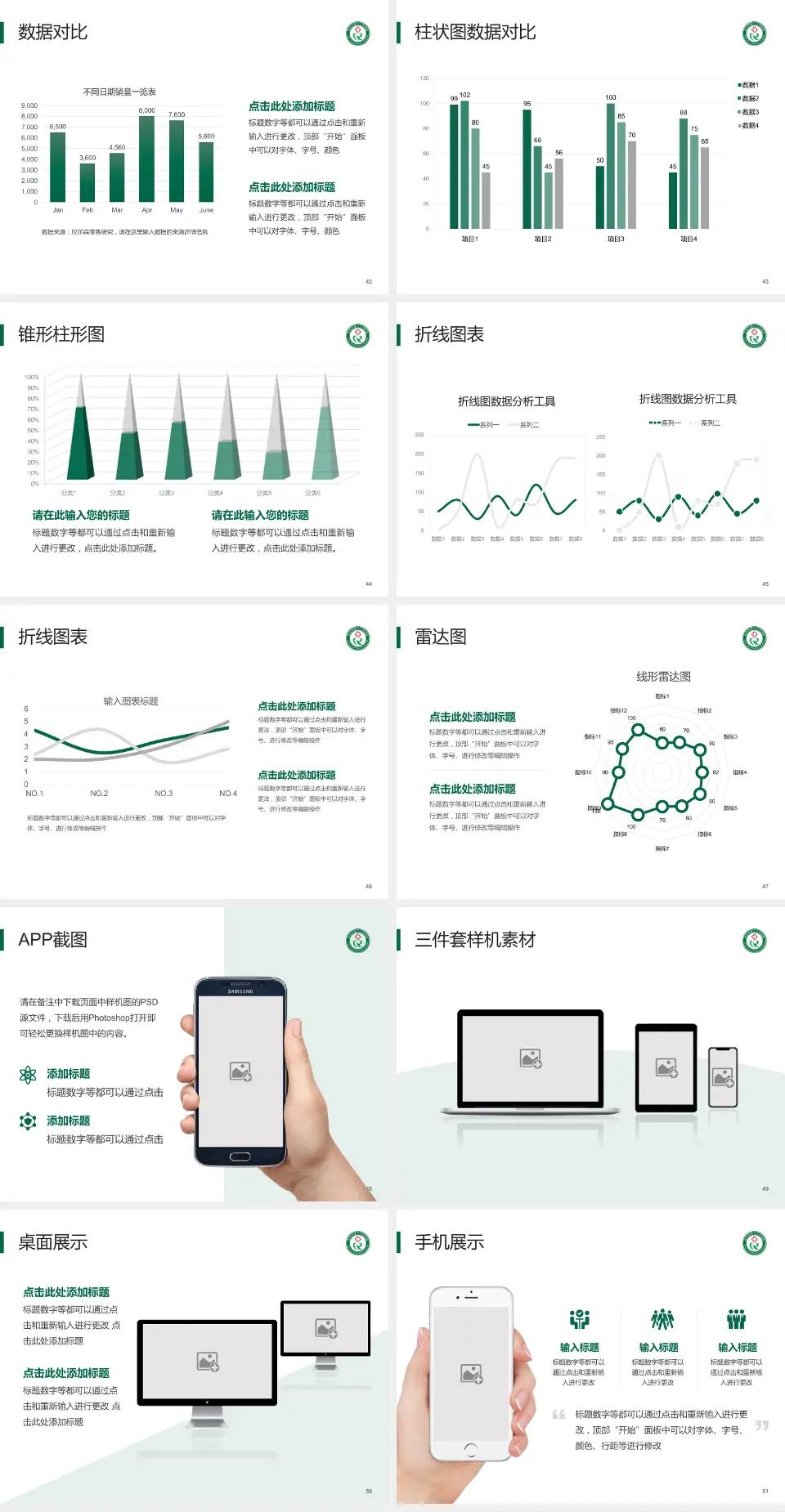 吉安市第三人民医院医院管理报告PPT模板4:3格式幻灯片预览图6
